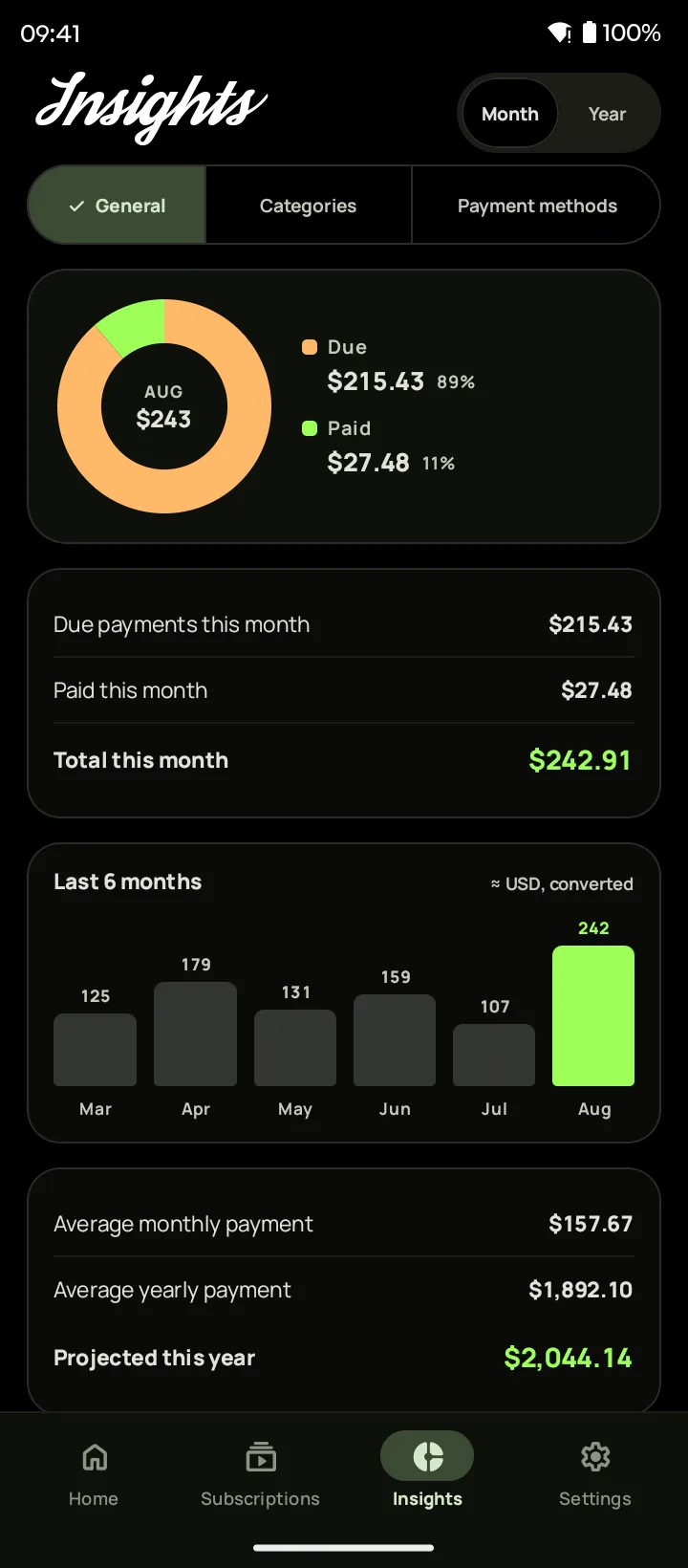 Subby Insights in dark mode