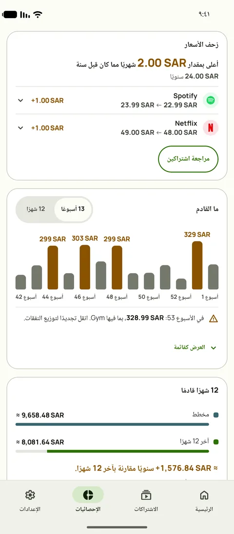 بطاقة زحف الأسعار في إحصائيات Subby، وفيها مقدار الزيادة الشهرية في تكلفة الخدمات نفسها مقارنةً بالعام الماضي، وSpotify وNetflix كلٌّ بسعره القديم والجديد، وزر المراجعة فوق توقع الأسابيع الثلاثة عشر، على Android