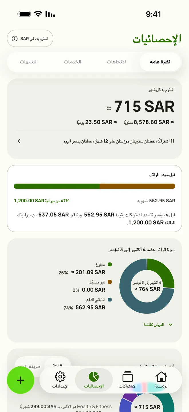 الإحصائيات على iPhone، تفتح على النظرة العامة بالمبلغ الملتزم به كل شهر ورقمه السنوي وما تبقى من الميزانية قبل موعد الراتب