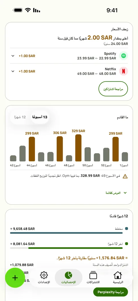 بطاقة زحف الأسعار في إحصائيات Subby، وفيها مقدار الزيادة الشهرية في تكلفة الخدمات نفسها مقارنةً بالعام الماضي، وSpotify وNetflix كلٌّ بسعره القديم والجديد، وزر المراجعة فوق توقع الأسابيع الثلاثة عشر، على iPhone