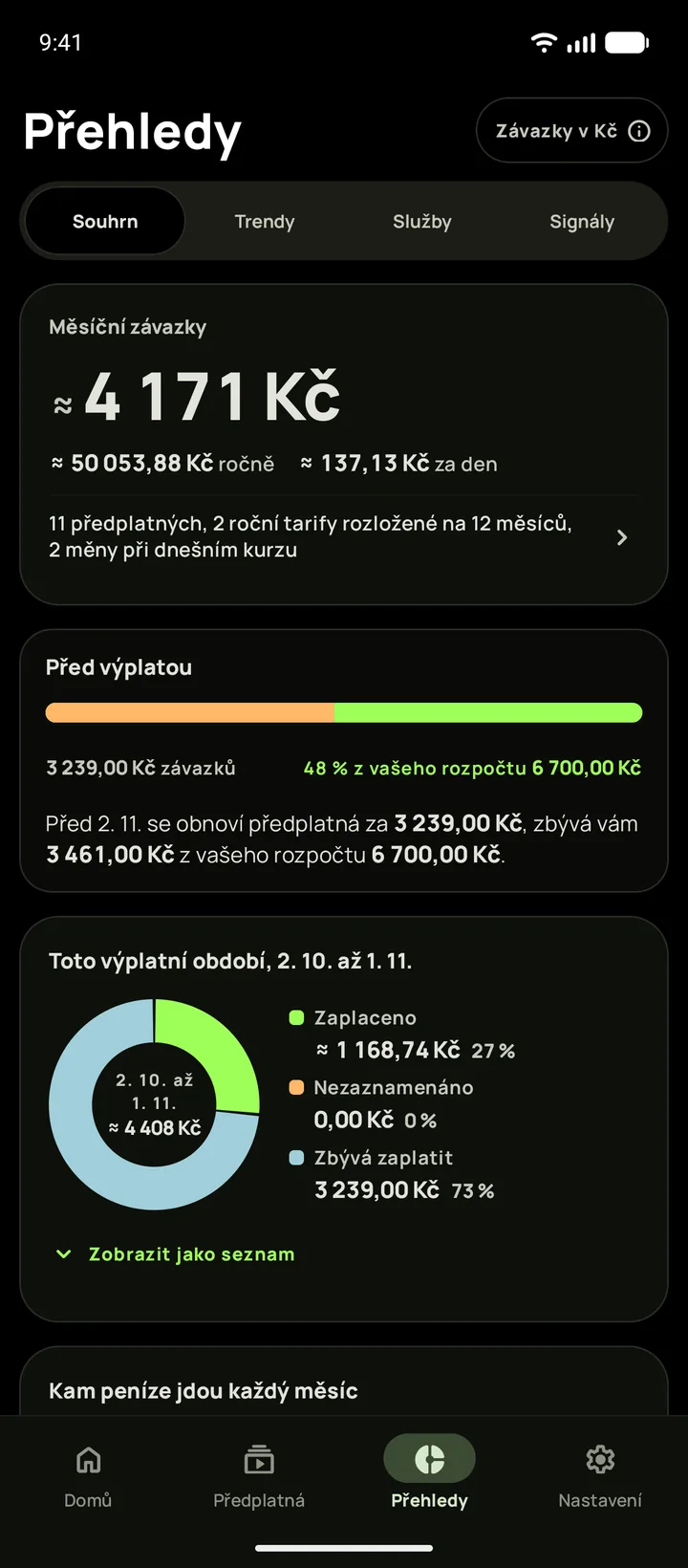 Přehledy na Androidu v opravdu černém motivu, otevřené na Souhrnu s měsíčními závazky a rozpočtem, který zbývá před výplatou