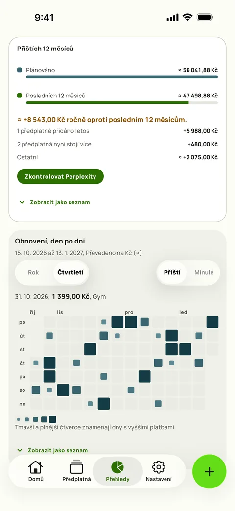 Kalendář obnovení v Přehledech Subby, čtvrtletí příštích dnů, kde větší a tmavší čtverce značí dražší dny, s jedním vybraným dnem a jeho obnoveními, iPhone