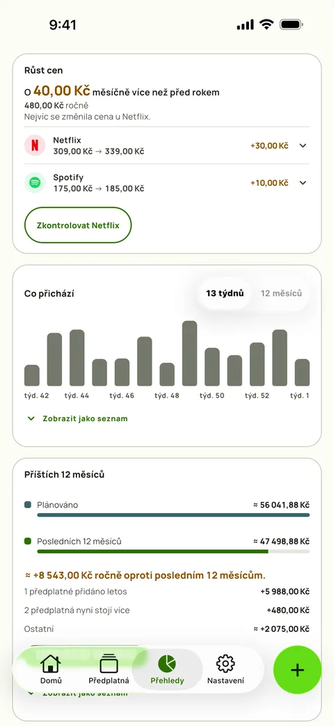Karta Růst cen v Přehledech Subby: o kolik víc měsíčně stojí stejné služby než před rokem, Spotify a Netflix každý se starou a novou cenou, a tlačítko Zkontrolovat nad 13týdenní předpovědí, iPhone