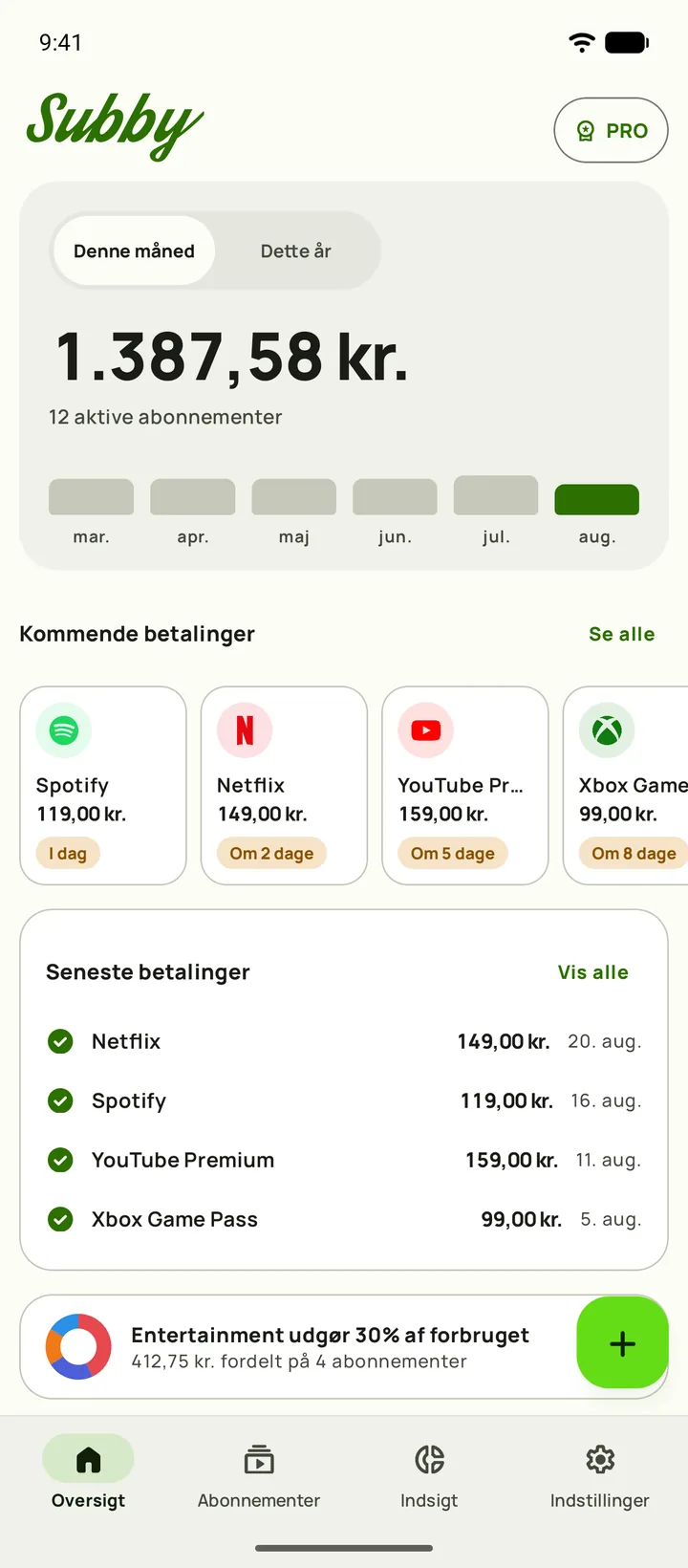 Subbys Oversigt på Android med denne måneds total på 165,35, 5,44 om dagen, betalt mod skal betales, et prøveperiodekort og de næste betalinger