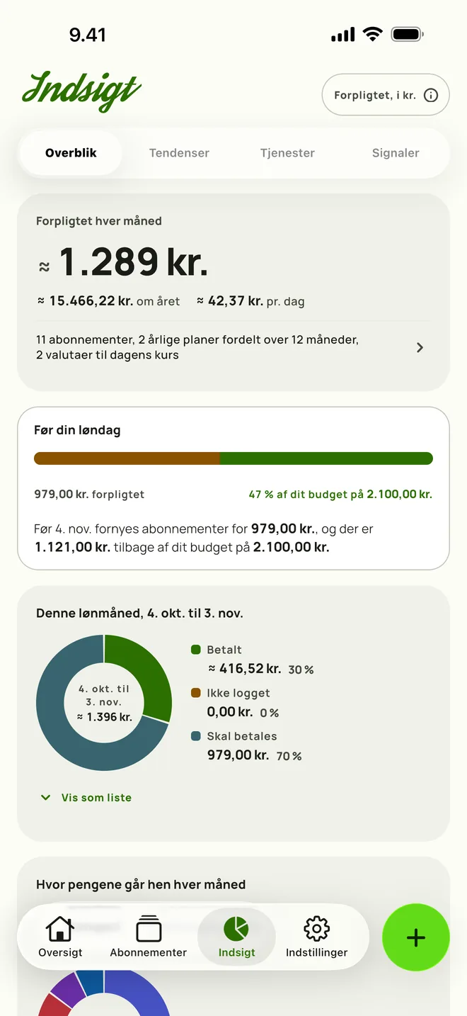 Indsigt i Subby under Overblik: det beløb, du er forpligtet til hver måned, med årligt og dagligt tal, løndagskortet målt mod et månedligt budget og perioden delt i betalt, ikke logget og skal betales, på iPhone