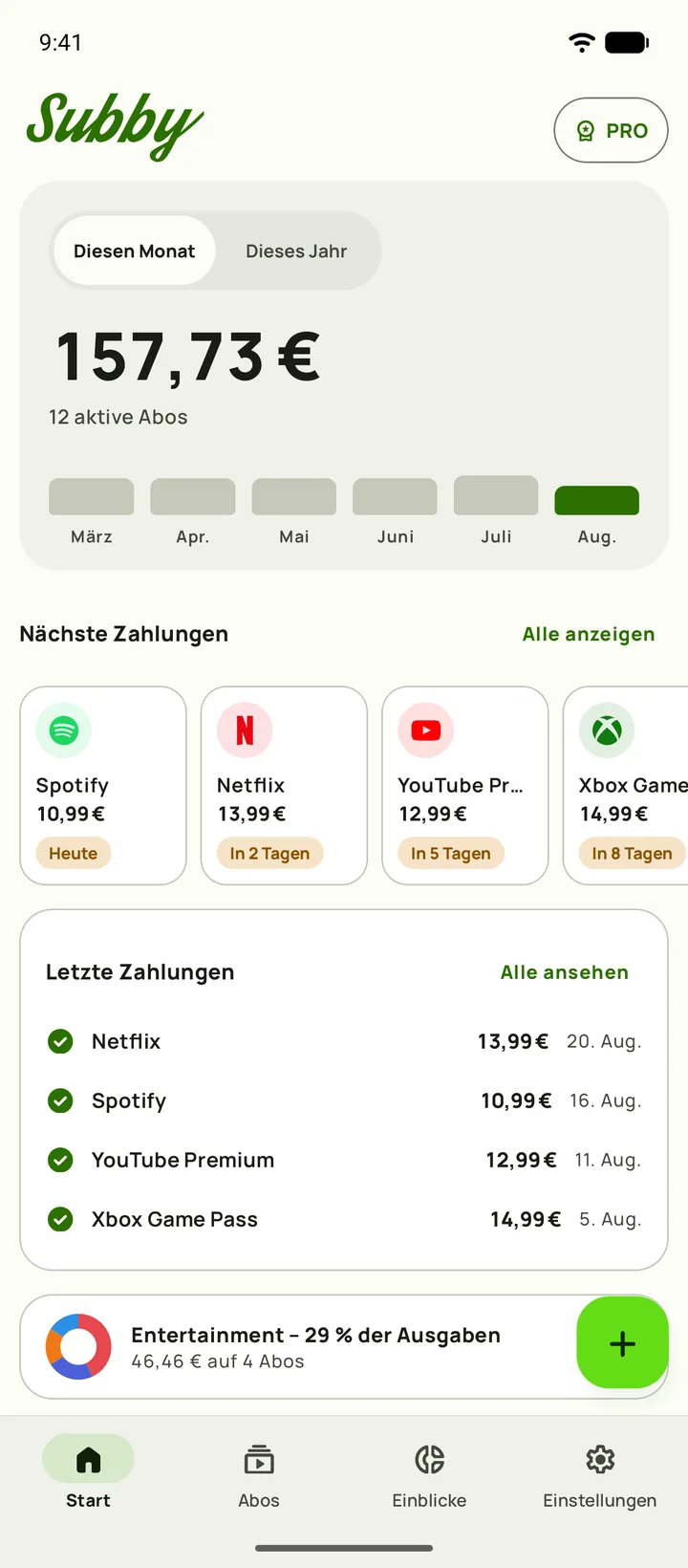 Subby Start auf Android: Summe dieses Monats 165,35, 5,44 pro Tag, bezahlt und noch zu zahlen, eine Karte für eine Testphase und die nächsten Zahlungen