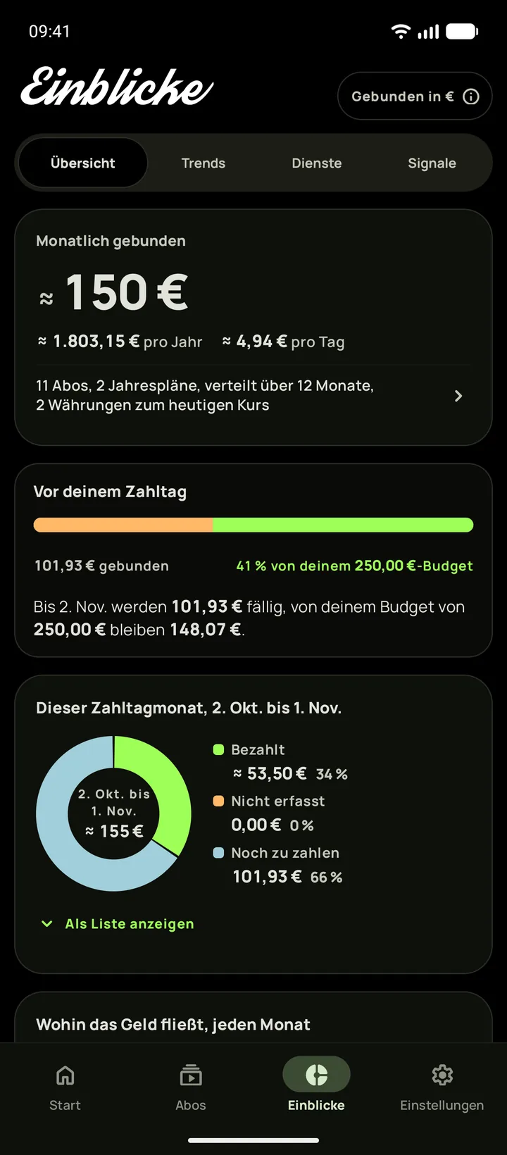 Einblicke auf Android im Schwarz-Design, geöffnet auf der Übersicht: 165 monatlich gebunden und das Budget, das vor dem Zahltag übrig ist