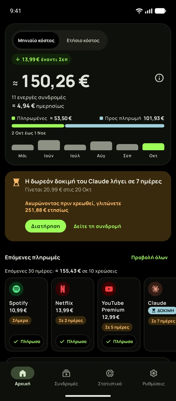 Η Αρχική του Subby στο Android με σκούρο θέμα και απόλυτο μαύρο, με το σύνολο του μήνα 165,35 $, μια κάρτα δοκιμής και τις επόμενες πληρωμές