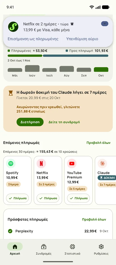 Μια υπενθύμιση του Subby στο Android που γράφει ότι το Netflix ανανεώνεται σε 2 ημέρες, 15,49 $ με Visa, κάθε μήνα, με τις ενέργειες Επισήμανση ως πληρωμένης και Υπενθύμιση αύριο