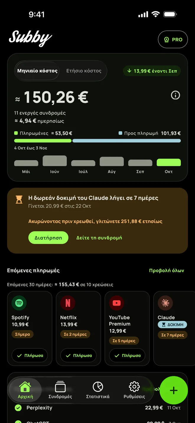 Η Αρχική του Subby σε iPhone με σκούρο θέμα, με το σύνολο του μήνα 165,35 $, 5,44 $ την ημέρα, τα πληρωμένα και τα προς πληρωμή, μια κάρτα δοκιμής και τις επόμενες πληρωμές