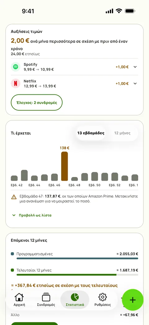 Η κάρτα Αυξήσεις τιμών στα Στατιστικά του Subby, με το πόσο περισσότερο τον μήνα κοστίζουν οι ίδιες υπηρεσίες σε σχέση με πριν από έναν χρόνο, το Spotify και το Netflix με την παλιά και τη νέα τους τιμή, και ένα κουμπί Έλεγχος πάνω από την πρόβλεψη 13 εβδομάδων, σε iPhone