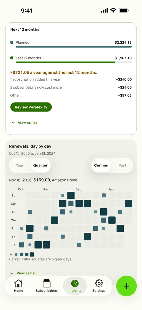 The renewal calendar in Subby Insights, a quarter of coming days where bigger, darker squares mark the days that cost more, with one day picked to show its renewal, on iPhone