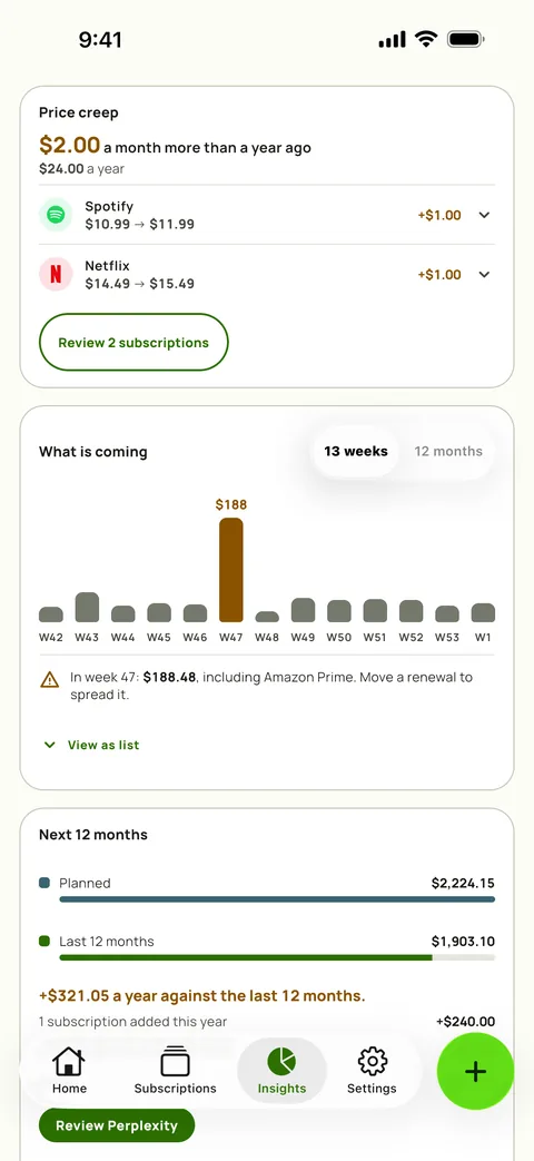 The Price creep card in Subby Insights, with how much more a month the same services cost than a year ago, Spotify and Netflix each listed at the old and the new price, and a Review button above the 13 week forecast, on iPhone