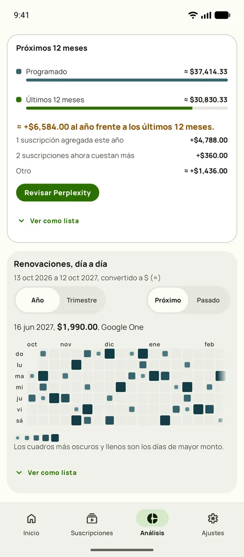 Próximos 12 meses en Análisis de Subby: el año planeado frente a los últimos 12 meses, con las suscripciones agregadas y los aumentos de precio que explican la diferencia, arriba del calendario de renovaciones, en Android