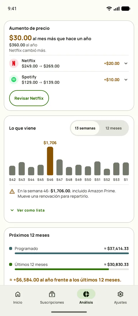 La tarjeta Aumento de precio en Análisis de Subby, con cuánto más al mes cuestan los mismos servicios que hace un año, Spotify y Netflix cada uno con su precio anterior y el nuevo, y un botón Revisar arriba del pronóstico de 13 semanas, en Android