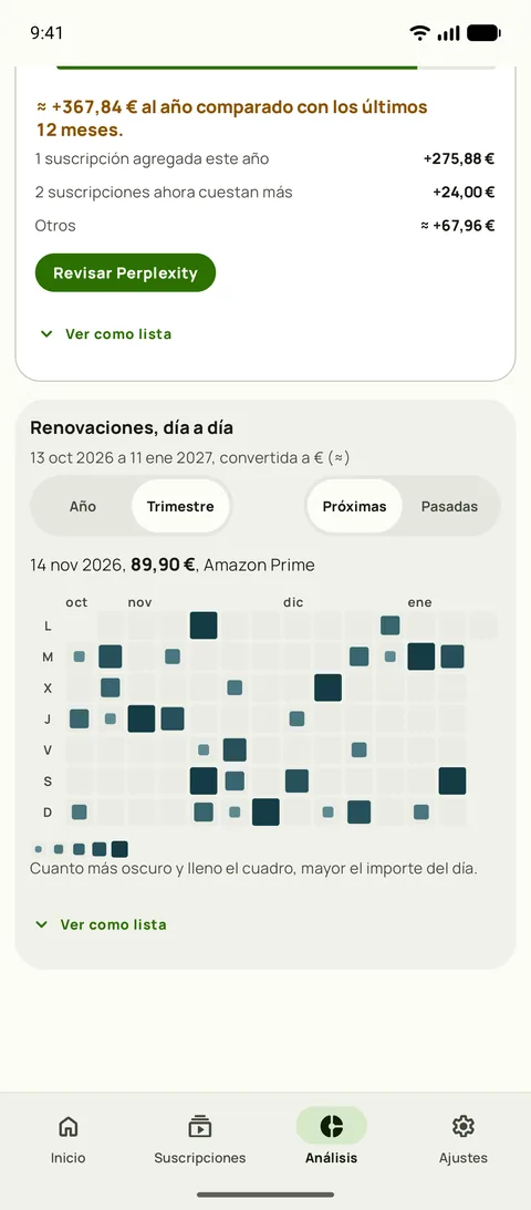 El calendario de renovaciones en Análisis de Subby: un trimestre de días por venir, donde los cuadrados más grandes y oscuros marcan los días que más cuestan, con un día elegido para ver su renovación, en Android