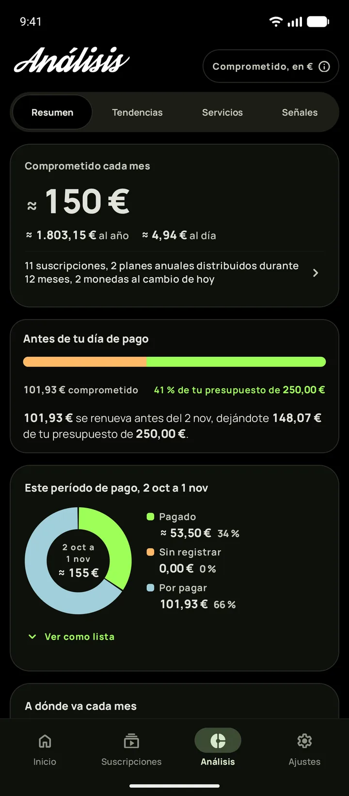 Análisis en Android con el tema negro puro, abierto en Resumen con 165 € comprometidos cada mes y el presupuesto que queda antes del día de pago