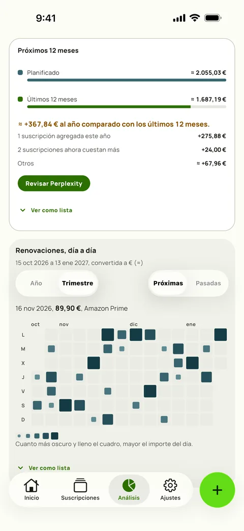 El calendario de renovaciones en Análisis de Subby: un trimestre de días por venir, donde los cuadrados más grandes y oscuros marcan los días que más cuestan, con un día elegido para ver su renovación, en iPhone