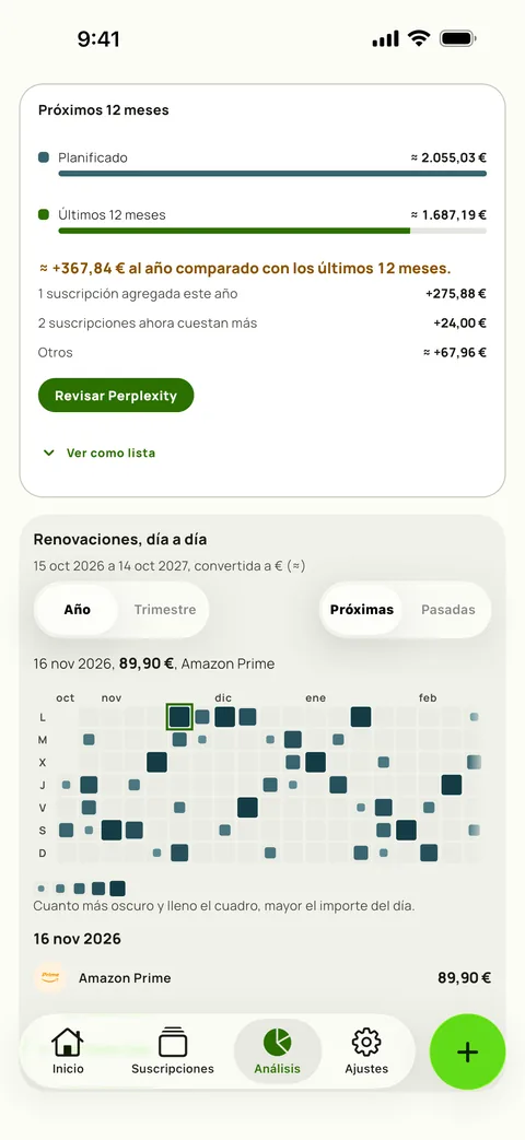 Próximos 12 meses en Análisis de Subby: el año previsto frente a los últimos 12 meses, con las suscripciones añadidas y las subidas de precio que explican la diferencia, encima del calendario de renovaciones, en iPhone