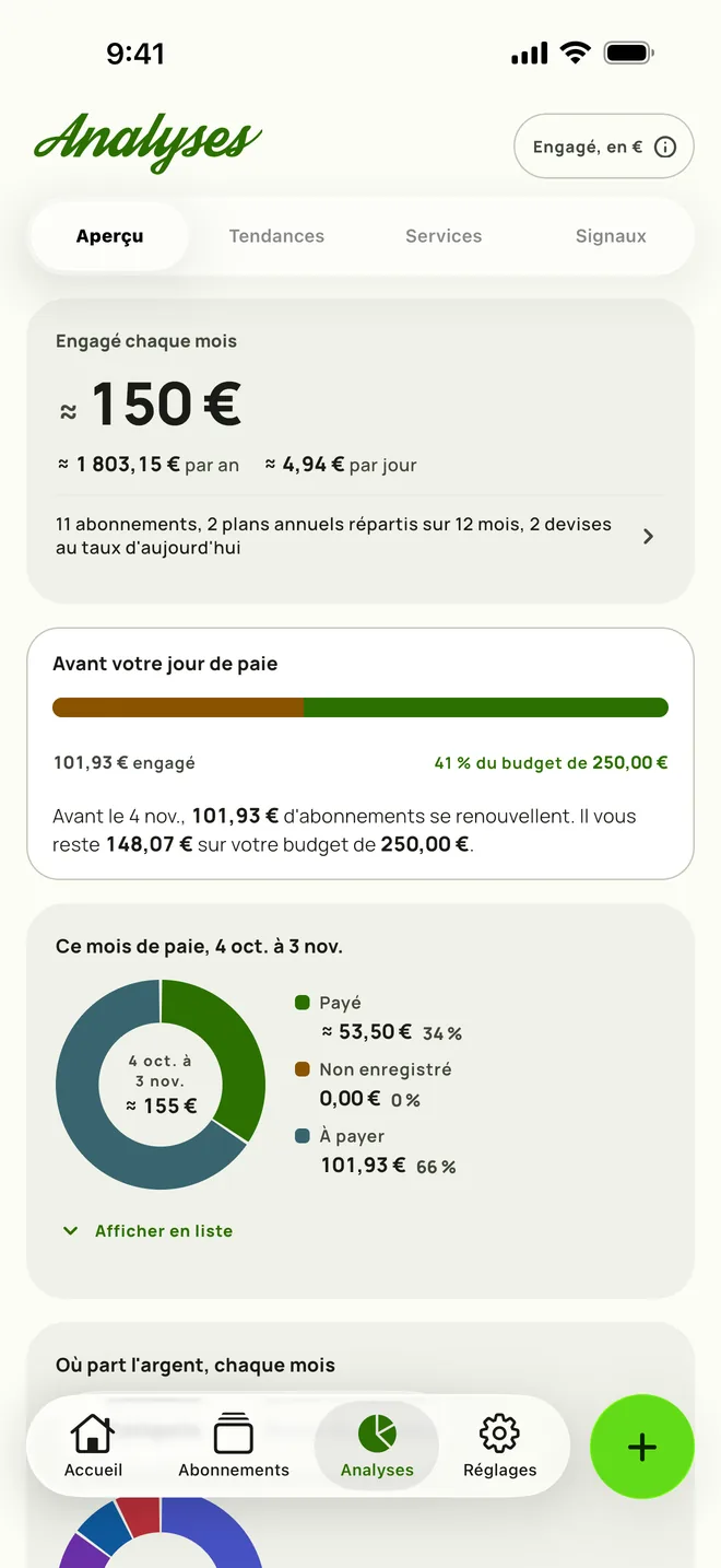 Les Analyses sur iPhone, ouvertes sur Aperçu : {monthly} engagés chaque mois, {yearly} par an, et ce qu'il reste du budget avant la paie