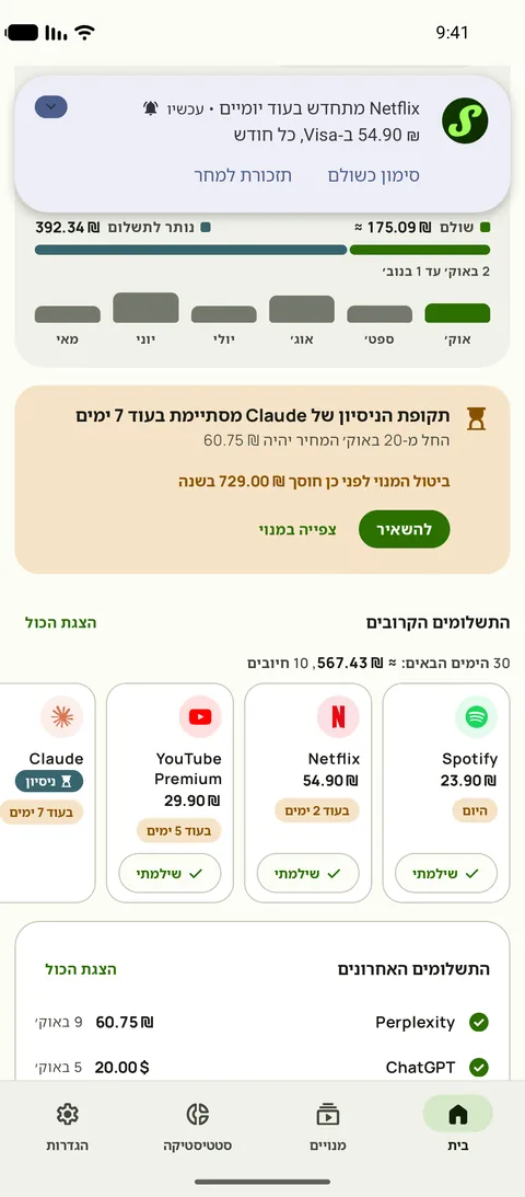 תזכורת Subby ב-Android שקוראת Netflix מתחדש בעוד 2 ימים, $15.49 על Visa, כל חודש, עם סימון כשולם והודע לי מחר