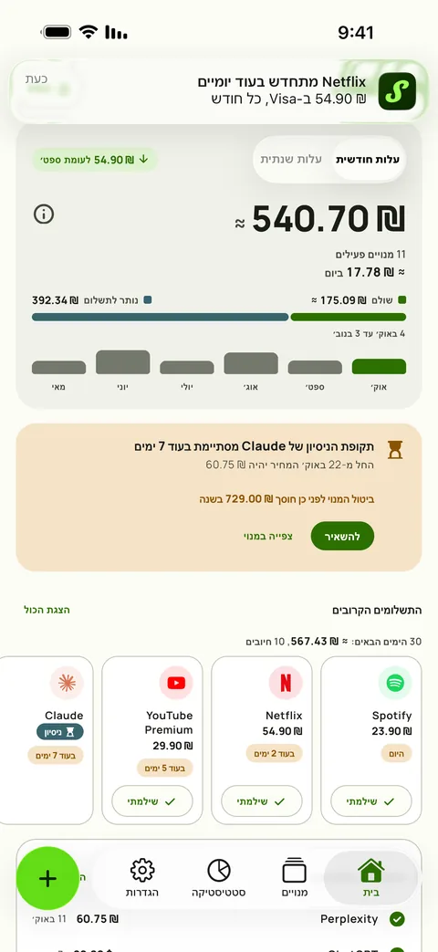 תזכורת Subby ב-iPhone שקוראת Netflix מתחדש בעוד 2 ימים, $15.49 על Visa, כל חודש
