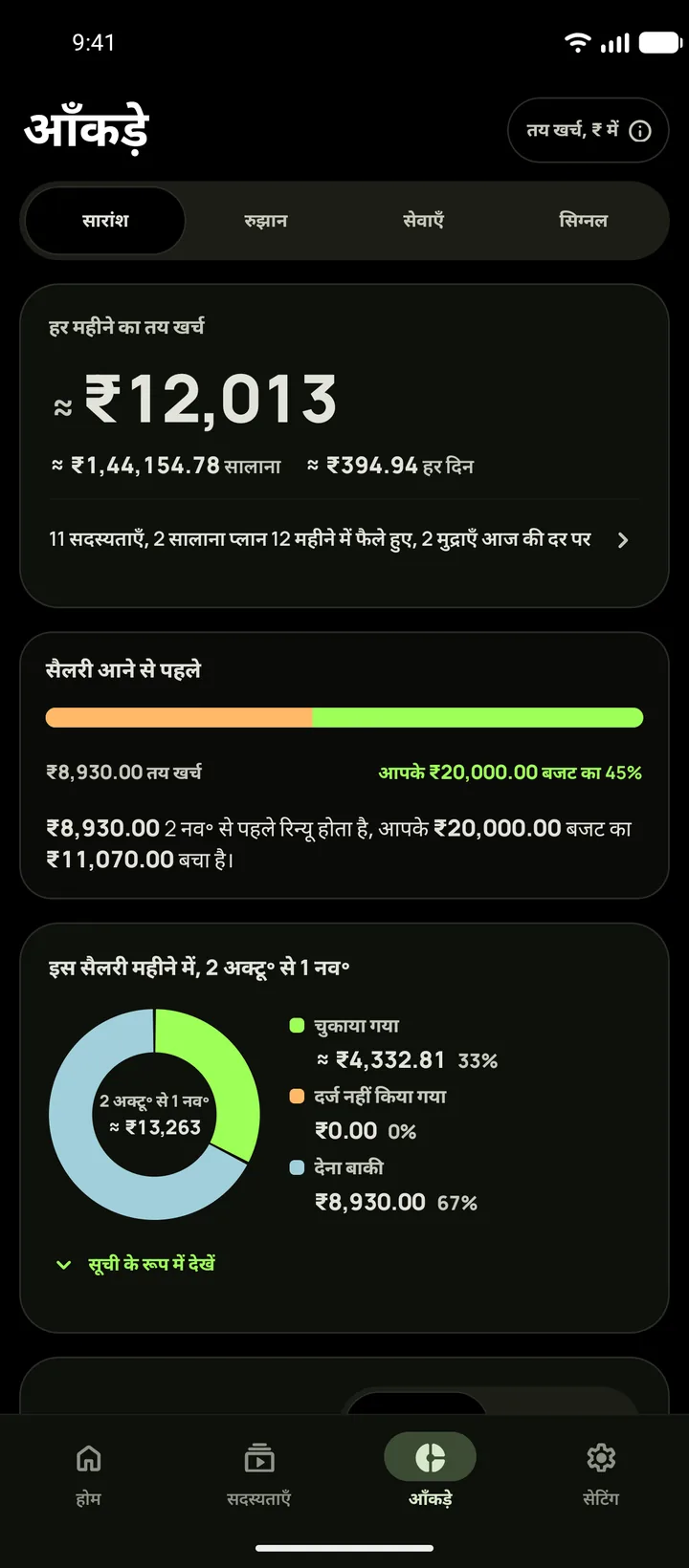 ट्रू ब्लैक थीम में Android पर आँकड़े, सारांश से खुलते हुए: हर महीने का तय खर्च और सैलरी से पहले बचा बजट
