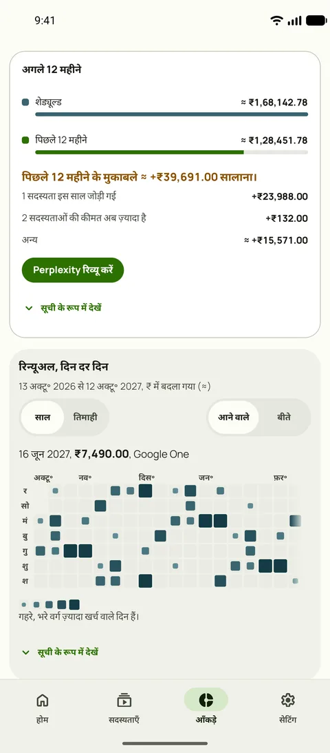 Subby के आँकड़ों में अगले 12 महीने: शेड्यूल का साल पिछले 12 महीनों के सामने, जुड़ी सदस्यताओं और कीमत बढ़ोतरी के साथ जो अंतर समझाती हैं, रिन्यूअल कैलेंडर के ऊपर, Android पर