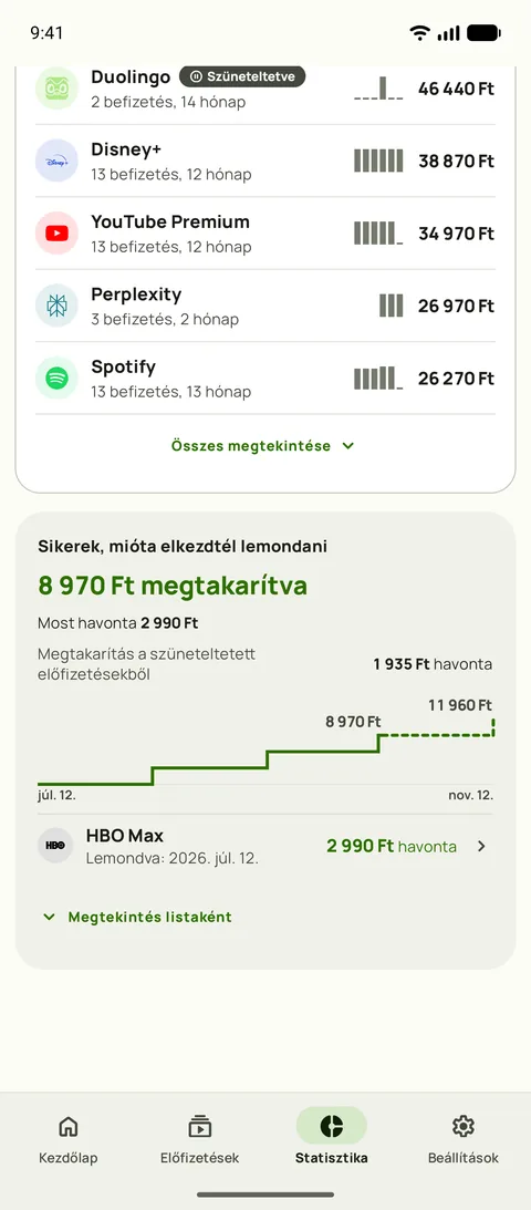 Az eddigi költés szolgáltatásonként a Subby Statisztikájában: minden szolgáltatás befizetésekkel, hónapokkal és összeggel, fölötte a Sikerek kártya az első lemondás óta megspórolt összeggel, a mostani havi megtakarítással, a szüneteltetett előfizetés megtakarításával és az összeg lépcsős diagramjával, Android készüléken