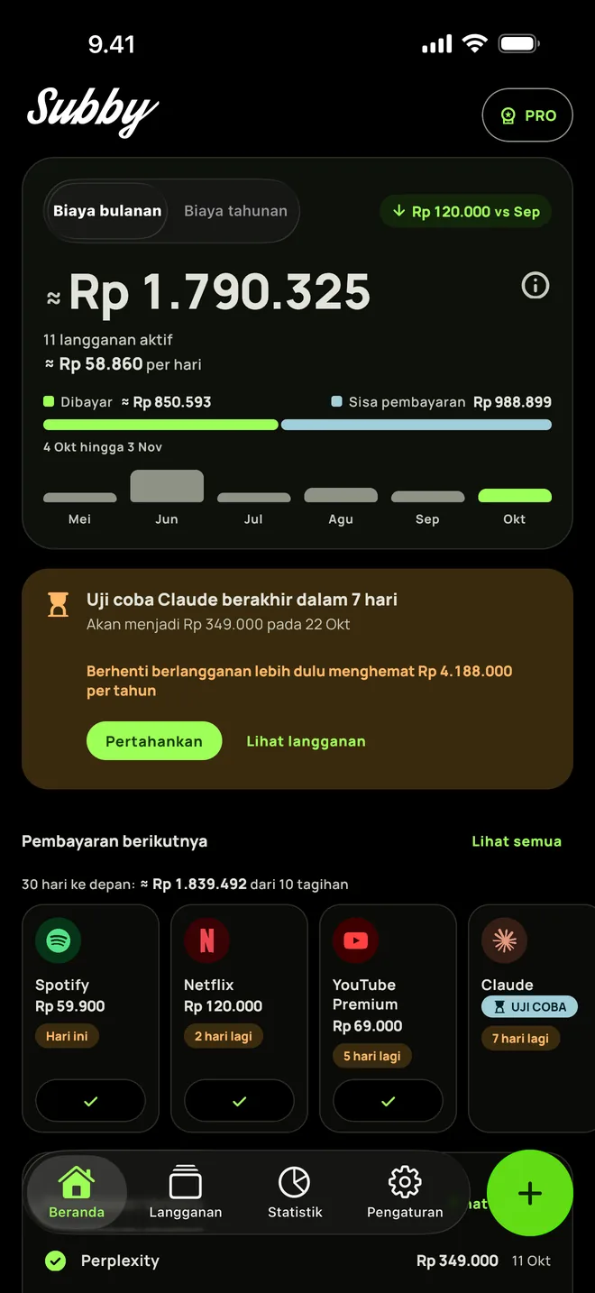 Beranda Subby di iPhone dalam mode gelap dengan total bulanan $165,35, $5,44 per hari, jumlah dibayar dibandingkan sisa pembayaran, kartu uji coba, dan pembayaran berikutnya