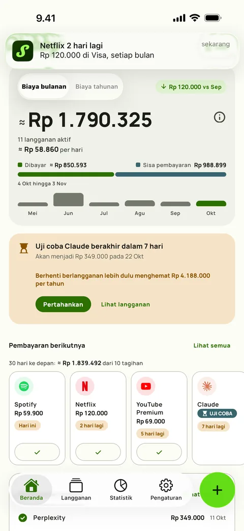 Pengingat Subby di iPhone yang berbunyi Netflix diperpanjang dalam 2 hari, $15,49 di Visa, setiap bulan