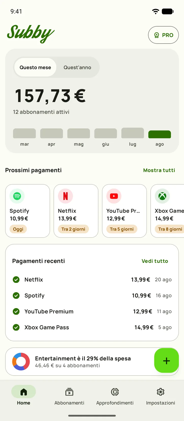 Home di Subby su Android, con il totale di questo mese di $165.35, $5.44 al giorno, pagato e da pagare, una card di prova e i prossimi pagamenti