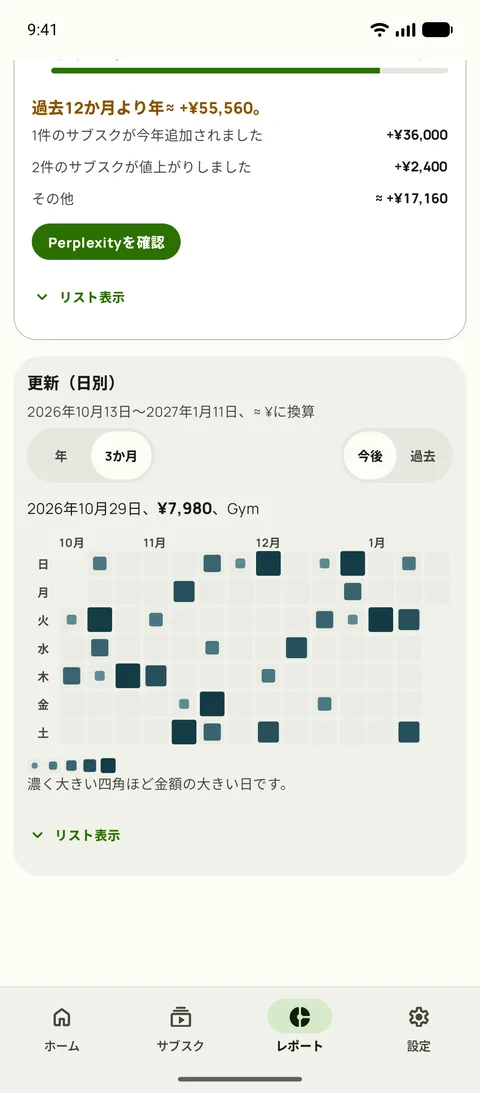 Subbyのレポートの更新カレンダー。今後の3か月で、大きく濃いマスが金額の多い日を示し、選んだ1日の更新が表示されている（Android）