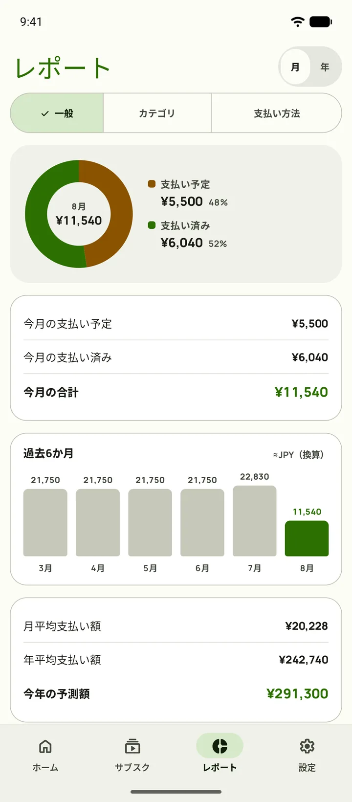 Subbyのレポート画面 — カテゴリ別の支出内訳