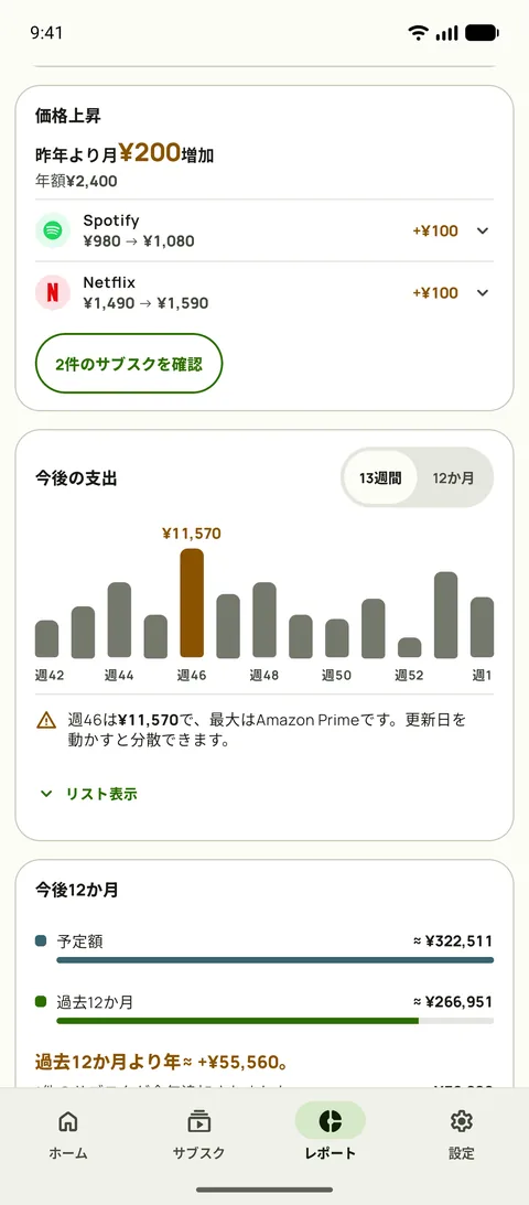 Subbyのレポートの「価格上昇」カード。同じサービスで1年前より月にいくら増えたか、SpotifyとNetflixの旧価格と新価格、13週間の予測の上にある確認ボタン(Android)