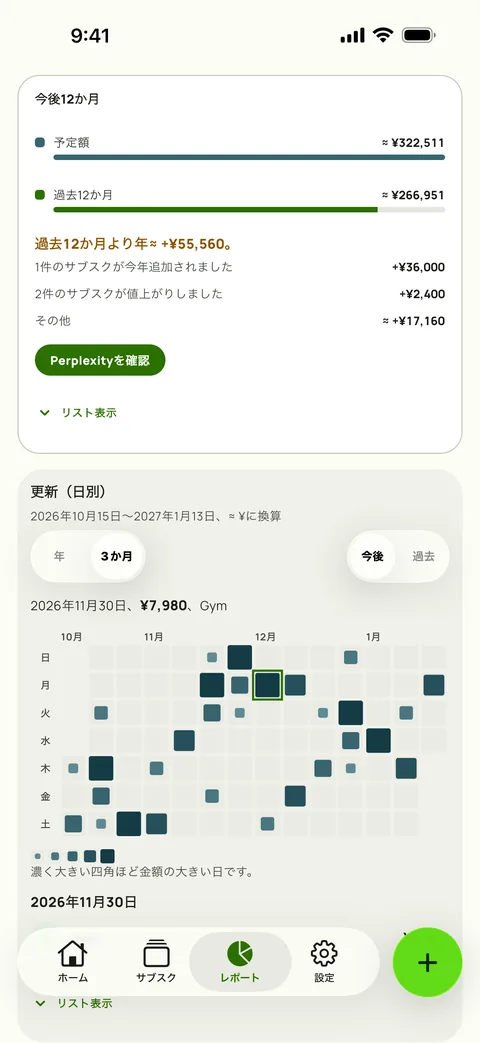 Subbyのレポートの更新カレンダー。今後の3か月で、大きく濃いマスが金額の多い日を示し、選んだ1日の更新が表示されている(iPhone)