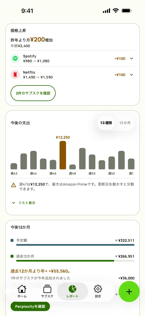 Subbyのレポートの「価格上昇」カード。同じサービスで1年前より月にいくら増えたか、SpotifyとNetflixの旧価格と新価格、13週間の予測の上にある確認ボタン(iPhone)