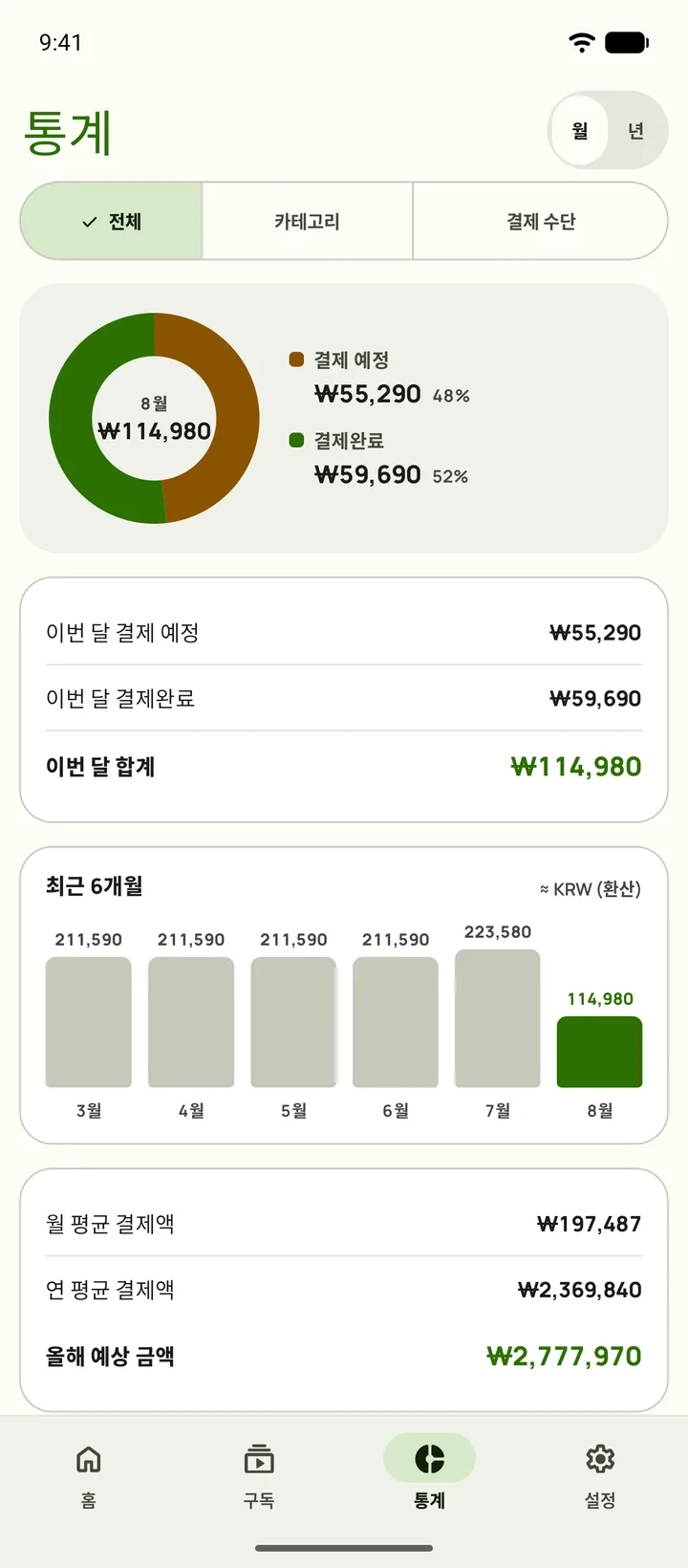 Subby 통계 — 카테고리별 지출 내역