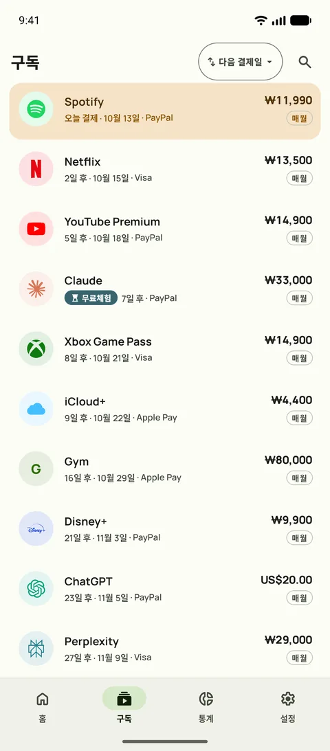 Android Subby의 구독 탭. 다음 결제 순으로 정렬되어 오늘 결제하는 Spotify, 그다음 Netflix, YouTube Premium, 무료체험이 가격과 주기와 함께 나와요
