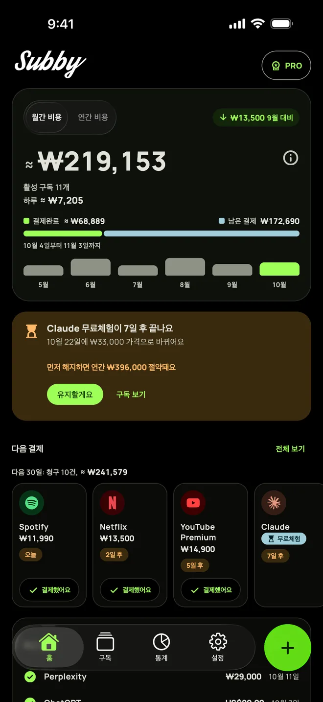 다크 모드의 iPhone Subby 홈. 이번 달 총액과 하루 비용, 결제완료와 남은 결제, 무료체험 카드, 다음 결제가 보여요
