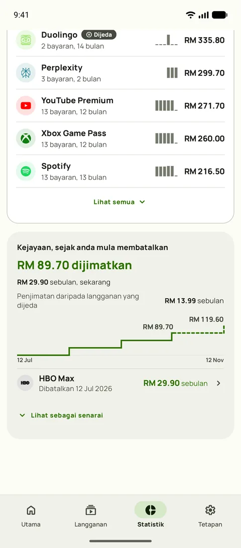 Perbelanjaan seumur hidup bagi setiap perkhidmatan dalam Statistik Subby, setiap satu dengan bayaran, bulan dan jumlahnya, di atas kad Kejayaan yang memaparkan jumlah dijimatkan sejak pembatalan pertama, jimatan bulanan sekarang, jimatan daripada langganan yang dijeda dan carta langkah bagi jumlah itu, pada Android