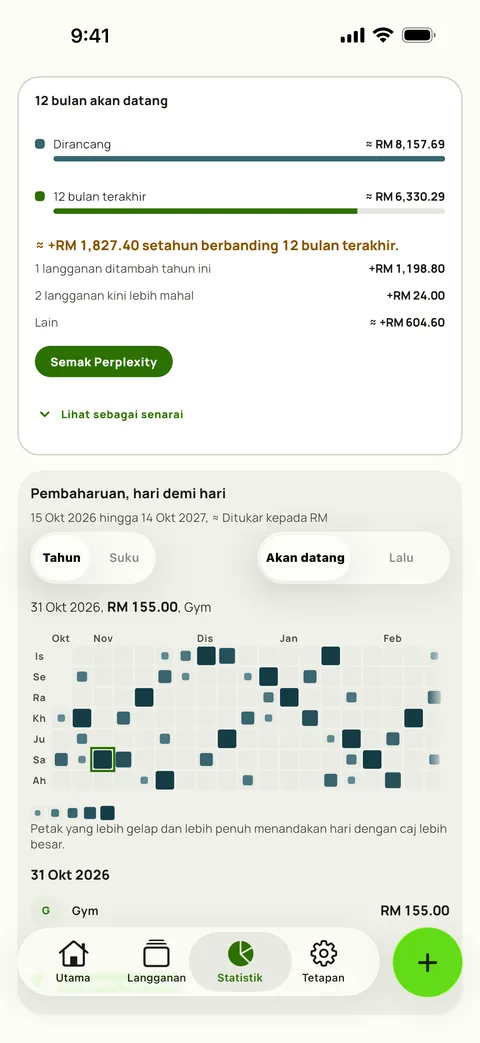 12 bulan akan datang dalam Statistik Subby, tahun yang dirancang berbanding 12 bulan lepas dengan langganan yang ditambah dan kenaikan harga yang menjelaskan perbezaannya, di atas kalendar pembaharuan, pada iPhone