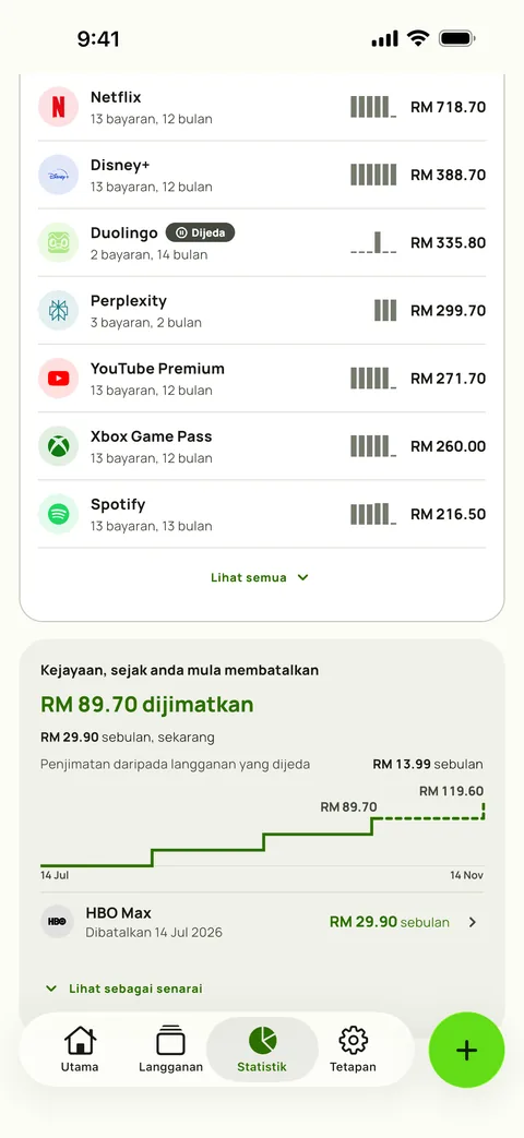 Perbelanjaan seumur hidup bagi setiap perkhidmatan dalam Statistik Subby, setiap satu dengan bayaran, bulan dan jumlahnya, di atas kad Kejayaan yang memaparkan jumlah dijimatkan sejak pembatalan pertama, jimatan bulanan sekarang, jimatan daripada langganan yang dijeda dan carta langkah bagi jumlah itu, pada iPhone