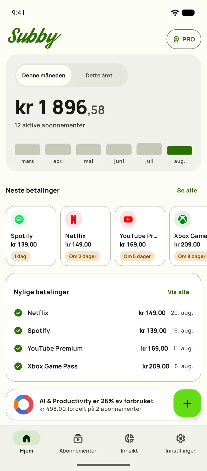 Subby Hjem på Android, med månedens total på $165,35, $5,44 per dag, betalt mot gjenstår, et kort for en prøveperiode og neste betalinger