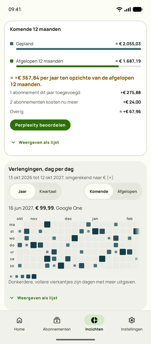 Komende 12 maanden in Inzichten in Subby: het geplande jaar naast de afgelopen 12 maanden, met de nieuwe abonnementen en prijsstijgingen die het verschil verklaren, boven de verlengingenkalender, op Android