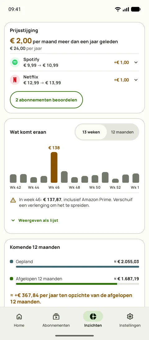 De kaart Prijsstijging in Inzichten in Subby, met hoeveel meer dezelfde diensten nu per maand kosten dan een jaar geleden, Spotify en Netflix met oude en nieuwe prijs en een knop Bekijken boven de prognose van 13 weken, op Android