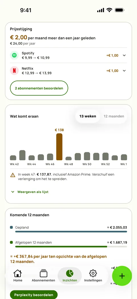 De kaart Prijsstijging in Inzichten in Subby, met hoeveel meer dezelfde diensten nu per maand kosten dan een jaar geleden, Spotify en Netflix met oude en nieuwe prijs en een knop Bekijken boven de prognose van 13 weken, op iPhone