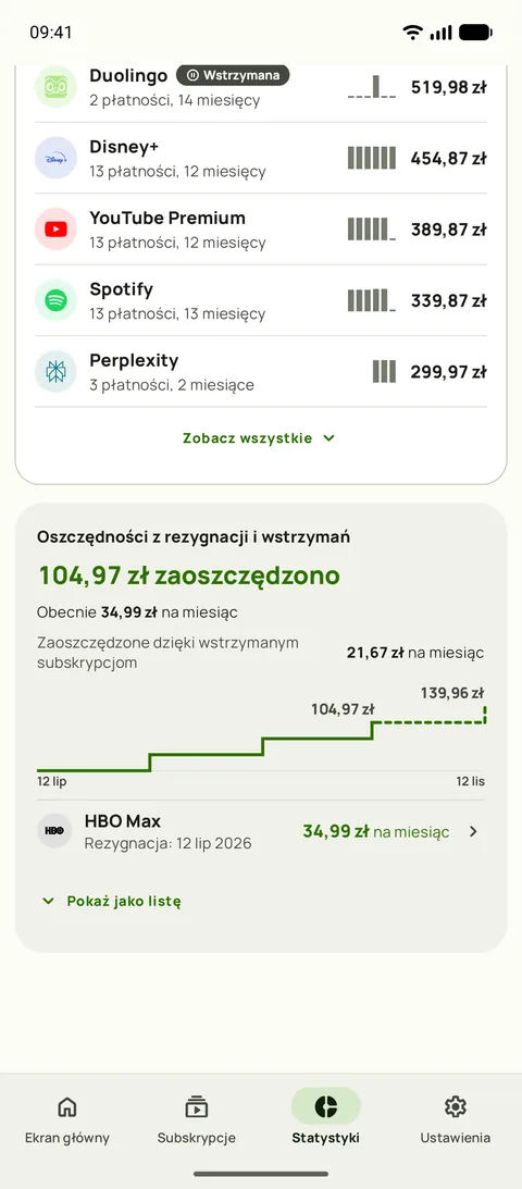Łączne wydatki na usługi w Statystykach Subby: każda usługa z liczbą płatności, miesięcy i sumą, nad kartą Oszczędności z kwotą zaoszczędzoną od pierwszej rezygnacji, obecną oszczędnością miesięczną, oszczędnością z wstrzymanej subskrypcji i schodkowym wykresem sumy (Android)