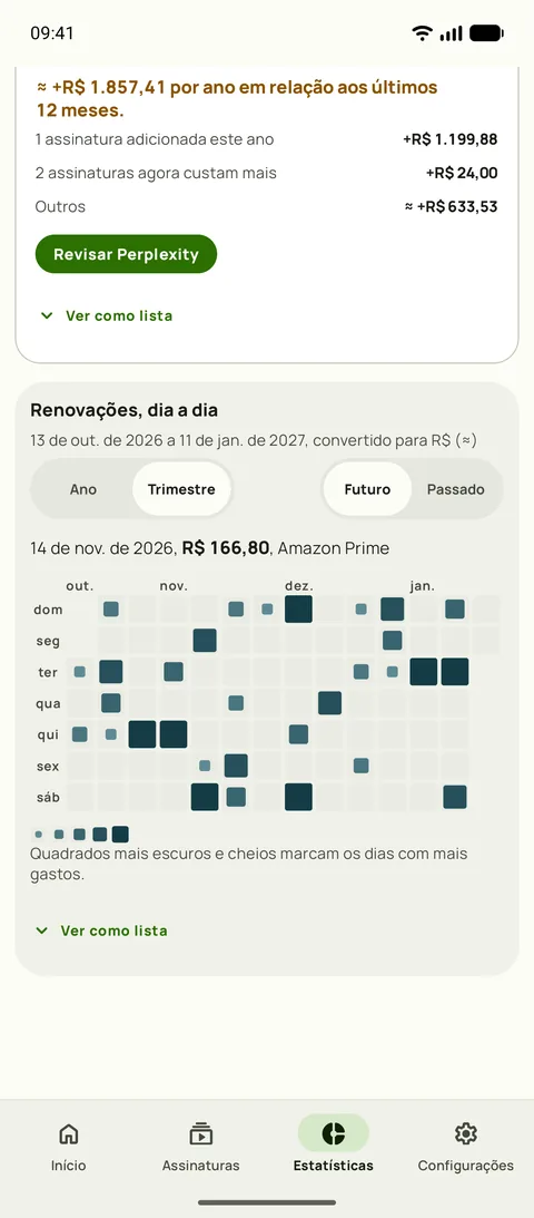 O calendário de renovações nas Estatísticas do Subby: um trimestre de dias futuros em que quadrados maiores e mais escuros marcam os dias mais caros, com um dia escolhido mostrando a renovação, em Android
