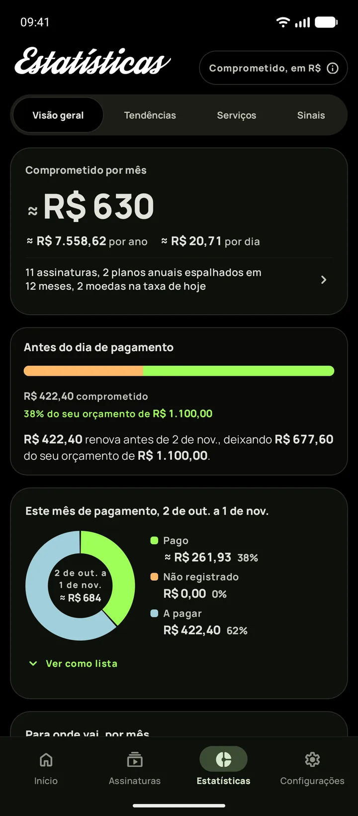 Estatísticas do Subby na Visão geral, no tema escuro, com o valor comprometido por mês, o cartão de dia de pagamento e o período dividido em pago, não registrado e a pagar, em Android